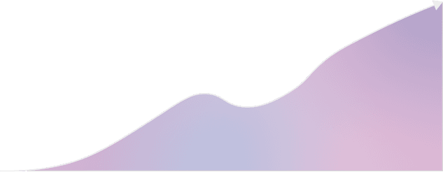 Increase user engagement and retention